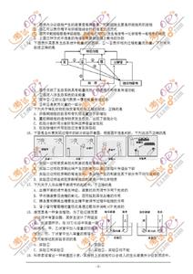 2016苏锡常镇一模数学 苏锡常镇四市模拟 苏锡常镇四市模拟-2004年一模考试通知，苏锡常