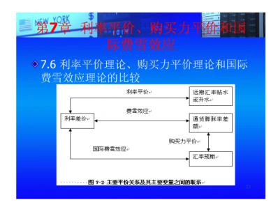 love分开解释 联系 联系-分开解释，联系-基本解释