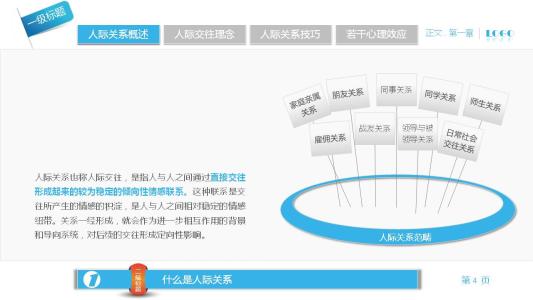 在职员工培训内容 员工在职培训细则