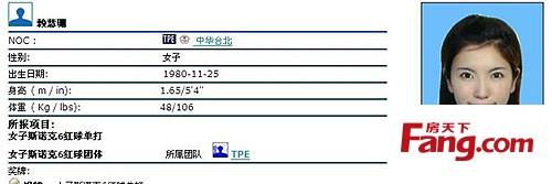 赖慧珊 赖慧珊 赖慧珊-简介，赖慧珊-主要成绩