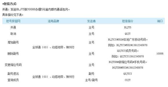 如何开欢乐在线 如何取消欢乐在线