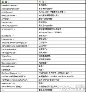 魔兽秘籍3冰封王座秘籍 魔兽秘籍大全