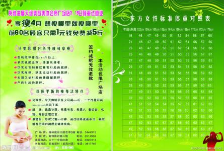 美丽中国绿色使者摘要 绿色减肥 绿色减肥-绿色减肥摘要，绿色减肥-绿色减肥守则