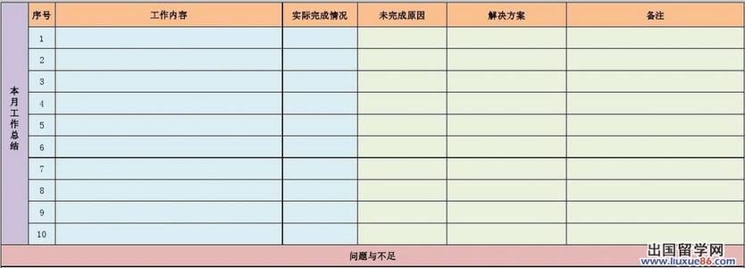 人事局工作总结 2013年人事局工作总结和2014年工作计划