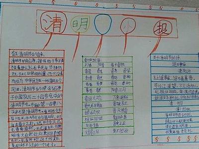 一年级班主任班级管理 一（2）班小学一年级班主任工作计划--班级基本情况