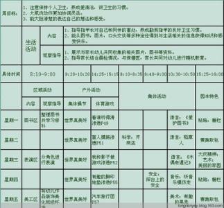 2016年中班下学期计划 幼儿园中班下学期工作计划