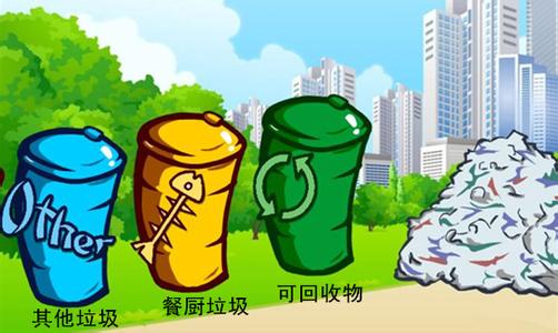 垃圾分类回收 垃圾分类回收 垃圾分类回收-游戏基本信息，垃圾分类回收-操作指
