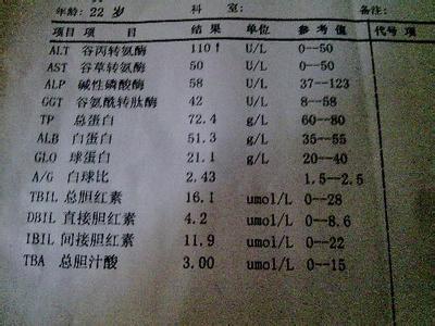 谷丙转氨酶60严重吗 谷丙转氨酶是什么