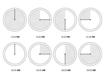 图书馆简介 时间的形状 时间的形状-?基本信息，时间的形状-图书简介