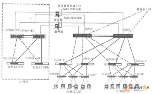 公司介绍视频制作 新线 新线-公司介绍，新线-作为制作