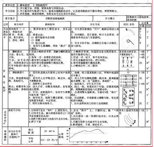 小学体育教学设计方案 小学体育教学设计