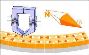 巨磁阻效应 巨磁阻效应 巨磁阻效应-2007年诺贝尔物理学奖，巨磁阻效应-巨磁