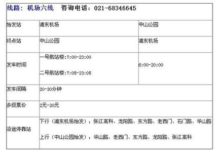 大巴查询时刻表票价 上海机场大巴路线、时刻表及票价