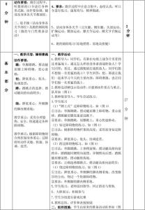 第二学期体育工作计划 2012-2013年第二学期五年级体育教学工作计划