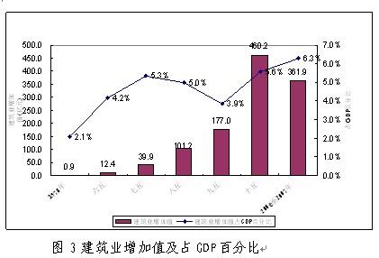 改革开放的意义 改革开放 改革开放-意义，改革开放-数据统计