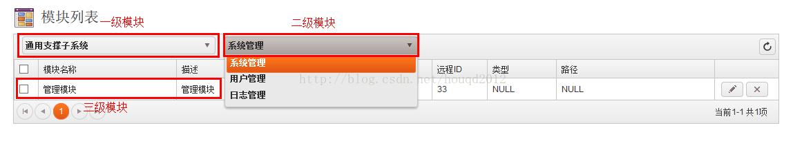 dropdownlist级联 DropDownList控件显示数据的级联调用示例(1)