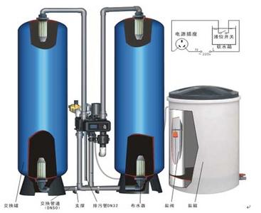 软化水设备工作原理 锅炉软化水设备 锅炉软化水设备-锅炉软化水设备工作原理 ，锅炉