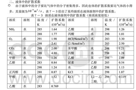 扩散系数 扩散系数 扩散系数-扩散系数，扩散系数-分类