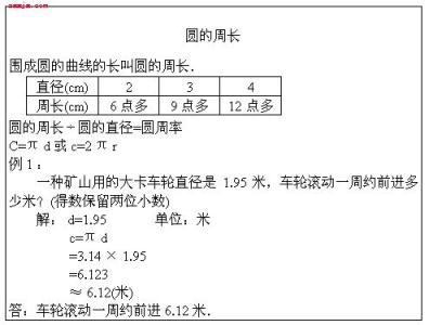 圆的面积评课稿 《圆面积的计算》评课