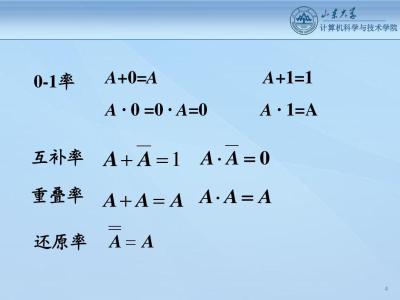 代数基本定理的证明 代数基本定理 代数基本定理-简介，代数基本定理-证明历史