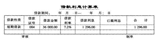 长期借款重分类 借款 借款-借款，借款-长期借款分类