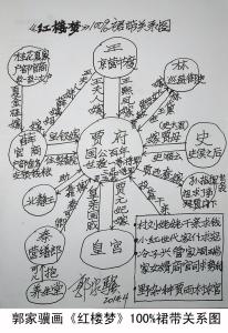 裙带关系 裙带关系 裙带关系-基本内容，裙带关系-内容简介