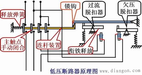 低压断路器结构 低压断路器 低压断路器-简介，低压断路器-组成结构