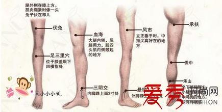 怎样瘦腿最快最有效 怎样瘦腿最有效？