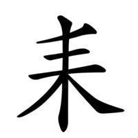 汉字释义 耜 耜-汉语汉字，耜-释义