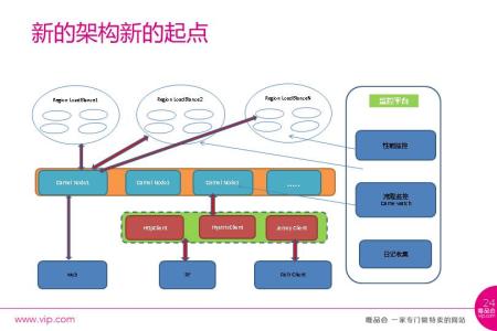 物流营销实训总结 物流实训总结