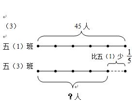 分数乘分数教学反思 分数乘分数 教学设计