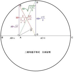 调和平均数 调和平均数 调和平均数-英文，调和平均数-解释