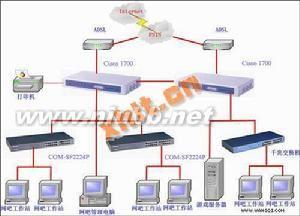 dsl和adsl ADSL ADSL-概述，ADSL-DSL（数字用户线路）
