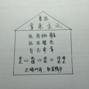 拿来主义教学设计 《拿来主义》教学设计[于漪设计]