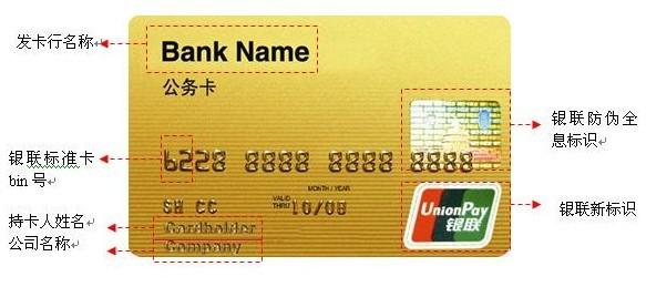 公务卡使用管理办法 公务卡 公务卡-管理要求