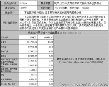 企业财产保险标的分类 标的 标的-基本简介，标的-标的分类