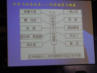 国培教师培训日志2016 教师国培研修日志