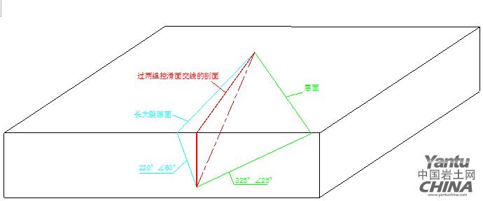 楔形是什么形状 楔形体