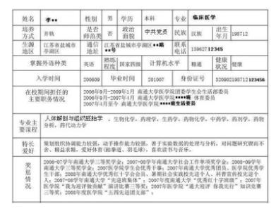 就业推荐表自我鉴定 就业推荐表自我评价