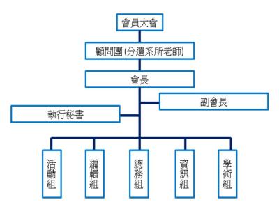 遗传学发展简史 分子遗传学 分子遗传学-简史，分子遗传学-重要内容