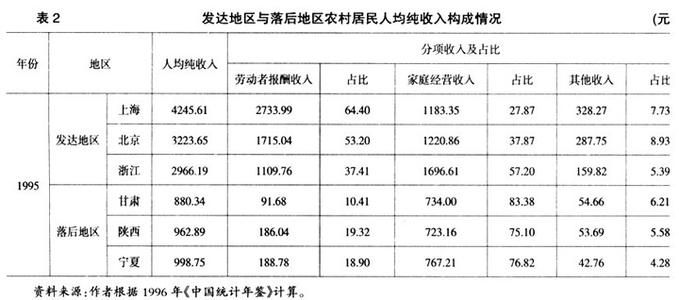 香港基本法解释 地区 地区-基本信息，地区-基本解释