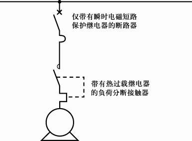 短路计算的重要性 短路电流计算 短路电流计算-短路电流计算的重要性，短路电流计算