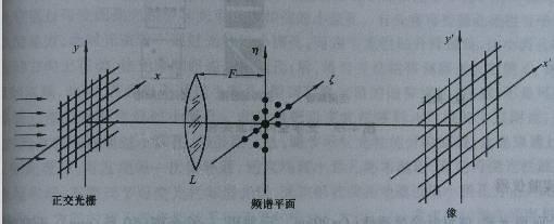 阿贝折光仪原理 阿贝折光仪 阿贝折光仪-理论基础，阿贝折光仪-工作原理
