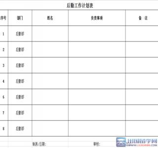 学校后勤工作计划 2015年学校后勤工作计划