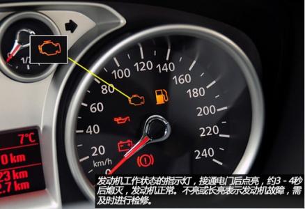 汽车防盗指示灯的作用 指示灯 指示灯-简介，指示灯-汽车指示灯作用