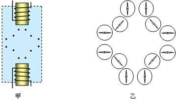 螺线管磁场计算 螺线管 螺线管-定义，螺线管-磁场