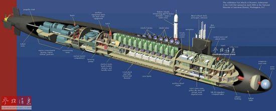 鹦鹉螺号核潜艇 鹦鹉螺号核潜艇 鹦鹉螺号核潜艇-历史，鹦鹉螺号核潜艇-构造及特