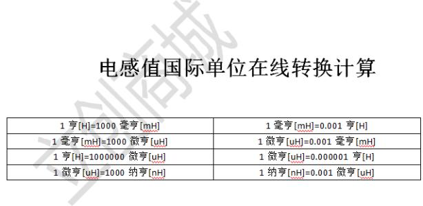 共模电感参数 电感单位 电感单位-基本信息，电感单位-参数