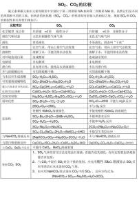 废矿物油 理化性质 二氧化硅 二氧化硅-矿物介绍，二氧化硅-理化性质