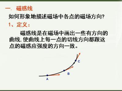 磁通量公式 磁通量 磁通量-定义，磁通量-公式